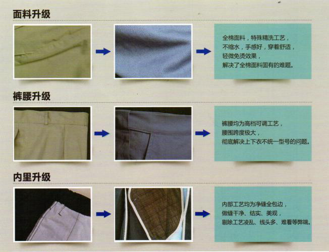 夏季時尚新款員工工作服定制面料